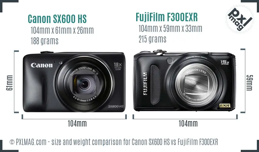 Canon SX600 HS vs FujiFilm F300EXR size comparison