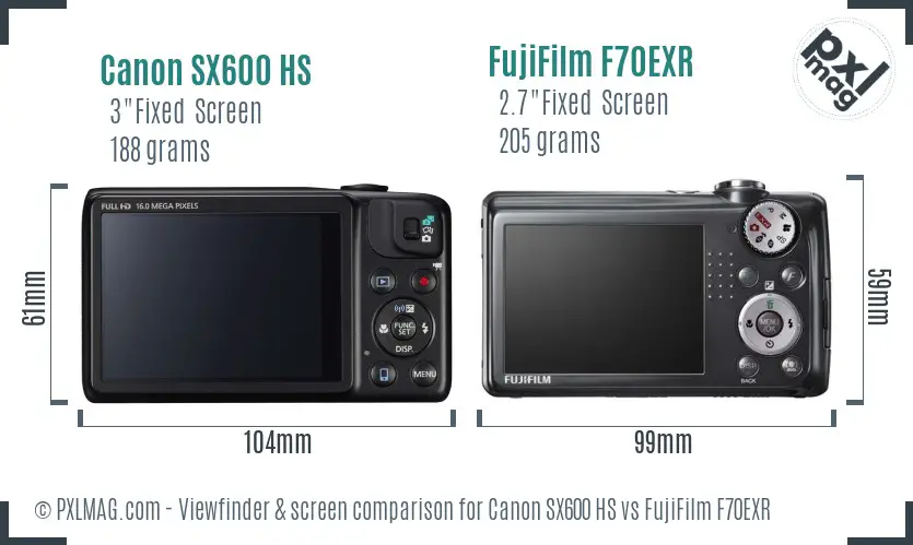 Canon SX600 HS vs FujiFilm F70EXR Screen and Viewfinder comparison