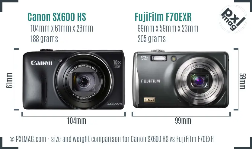 Canon SX600 HS vs FujiFilm F70EXR size comparison