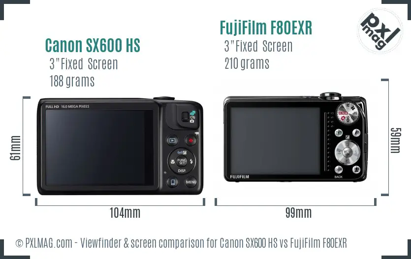 Canon SX600 HS vs FujiFilm F80EXR Screen and Viewfinder comparison