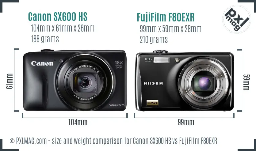 Canon SX600 HS vs FujiFilm F80EXR size comparison