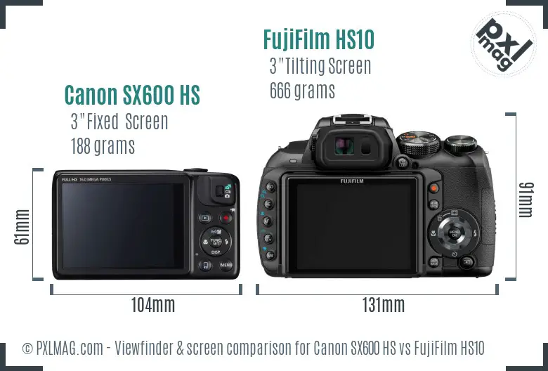 Canon SX600 HS vs FujiFilm HS10 Screen and Viewfinder comparison