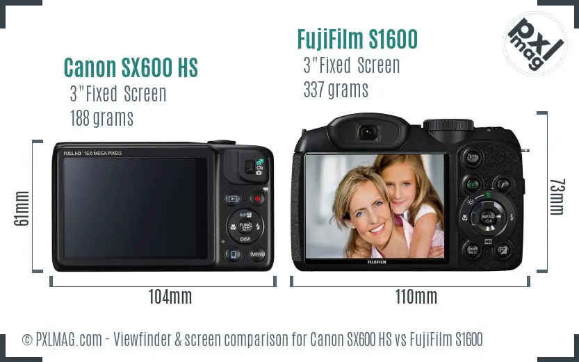 Canon SX600 HS vs FujiFilm S1600 Screen and Viewfinder comparison