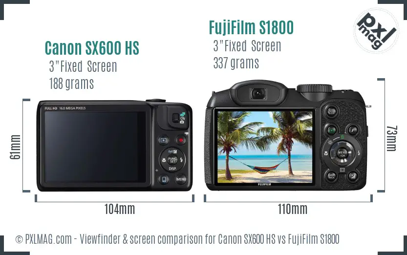 Canon SX600 HS vs FujiFilm S1800 Screen and Viewfinder comparison
