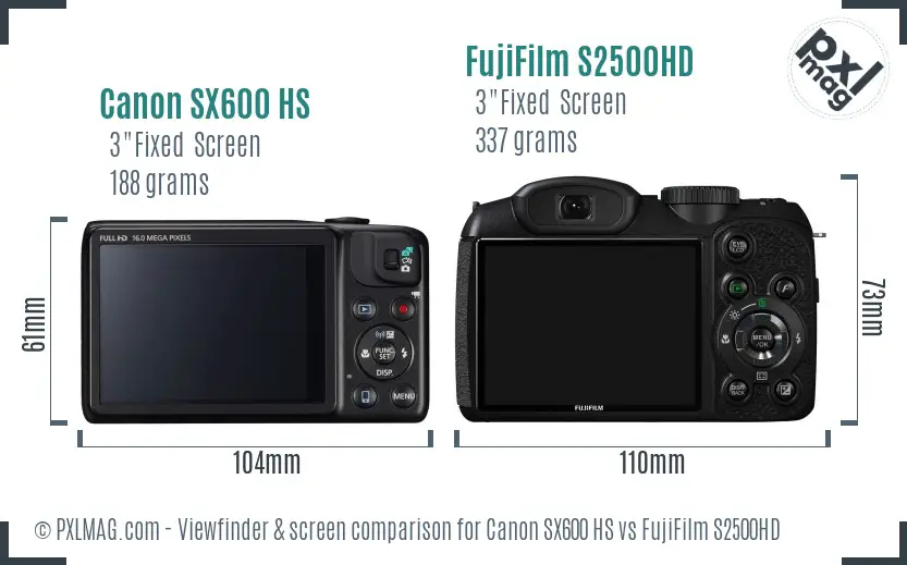 Canon SX600 HS vs FujiFilm S2500HD Screen and Viewfinder comparison