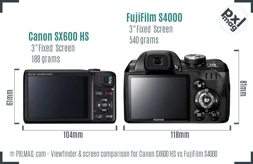 Canon SX600 HS vs FujiFilm S4000 Screen and Viewfinder comparison Canon SX600 HS vs FujiFilm S4000 Screen and Viewfinder comparison