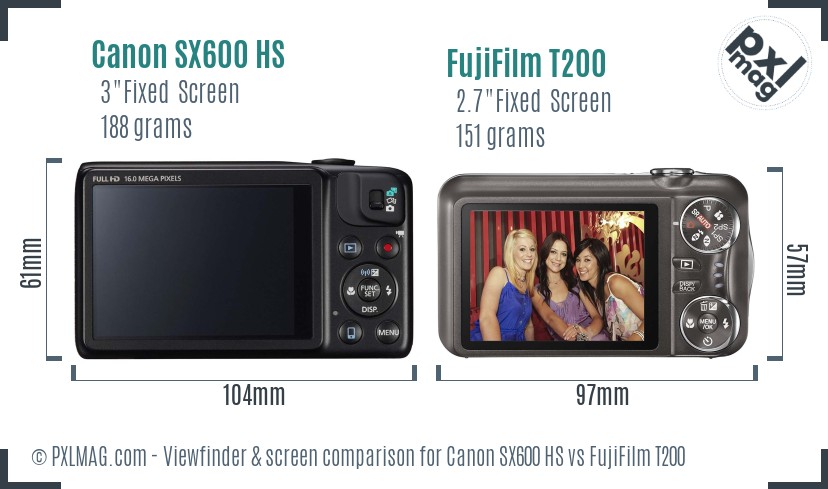 Canon SX600 HS vs FujiFilm T200 Screen and Viewfinder comparison