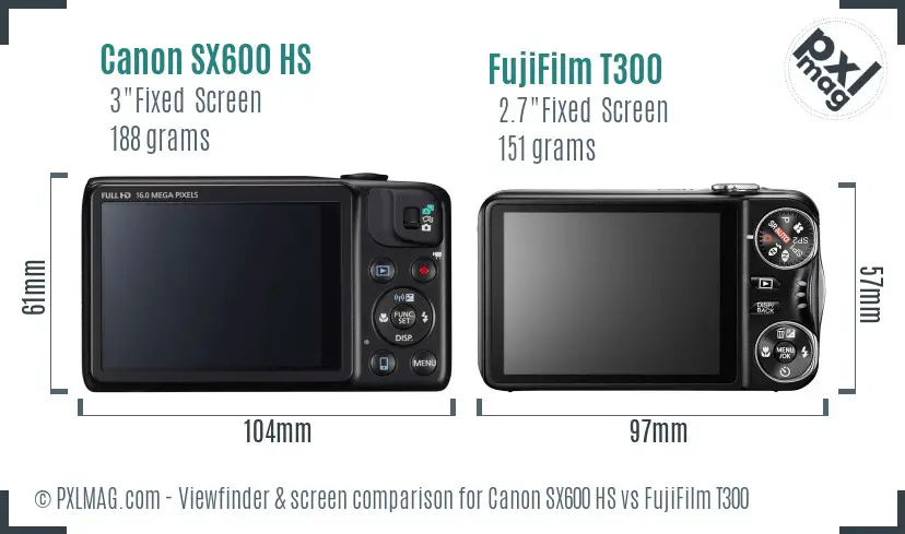 Canon SX600 HS vs FujiFilm T300 Screen and Viewfinder comparison