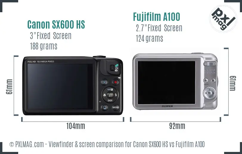 Canon SX600 HS vs Fujifilm A100 Screen and Viewfinder comparison