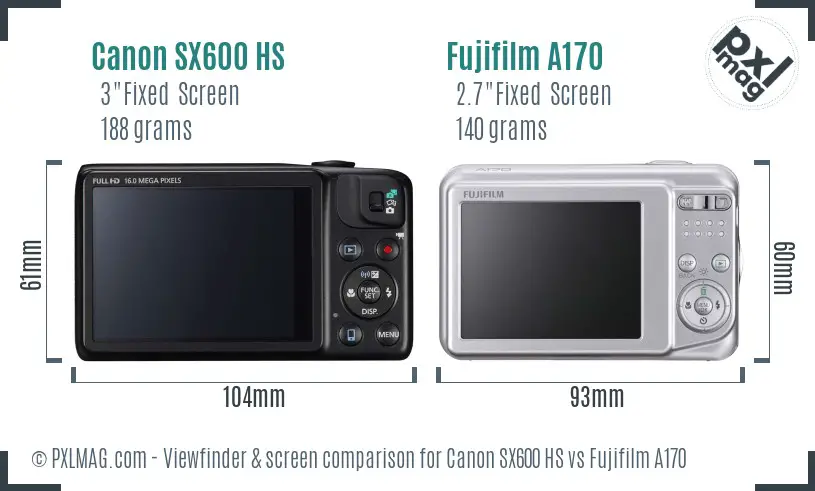 Canon SX600 HS vs Fujifilm A170 Screen and Viewfinder comparison