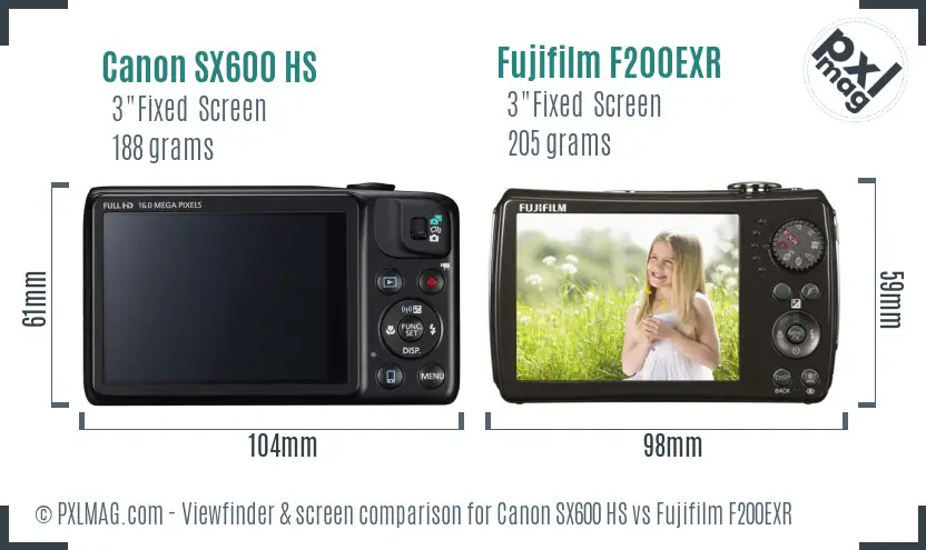 Canon SX600 HS vs Fujifilm F200EXR Screen and Viewfinder comparison