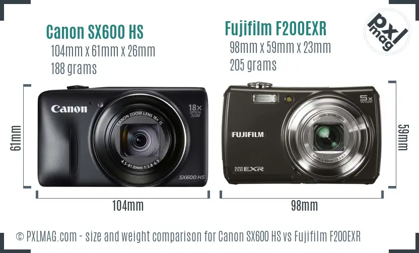 Canon SX600 HS vs Fujifilm F200EXR size comparison