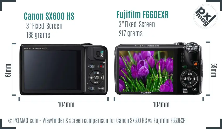 Canon SX600 HS vs Fujifilm F660EXR Screen and Viewfinder comparison