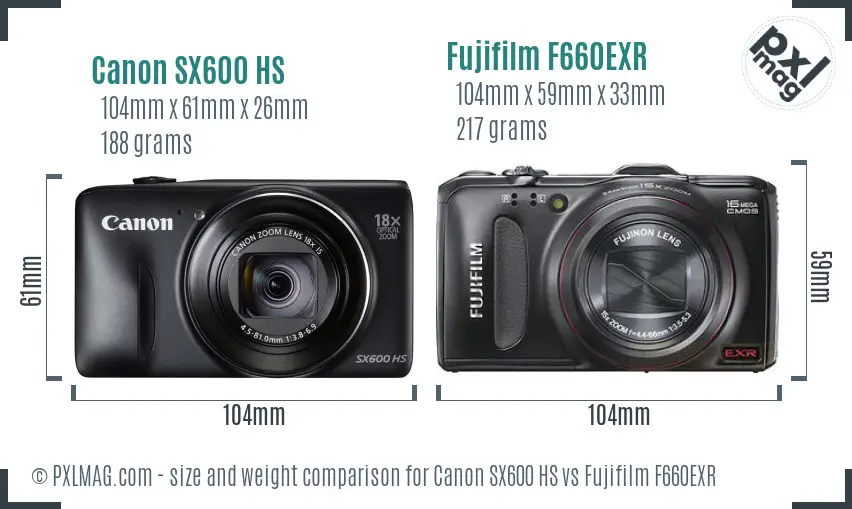 Canon SX600 HS vs Fujifilm F660EXR size comparison