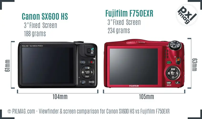 Canon SX600 HS vs Fujifilm F750EXR Screen and Viewfinder comparison