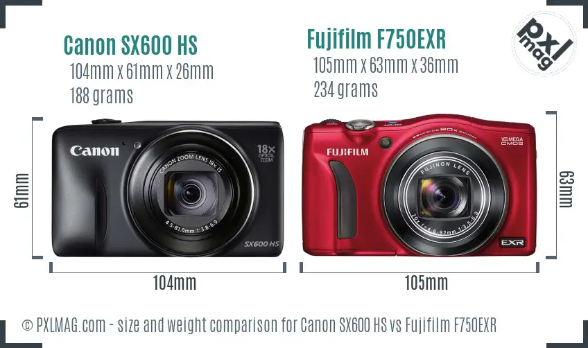 Canon SX600 HS vs Fujifilm F750EXR size comparison