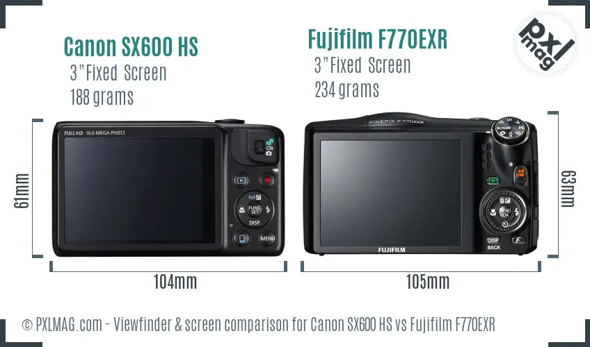Canon SX600 HS vs Fujifilm F770EXR Screen and Viewfinder comparison