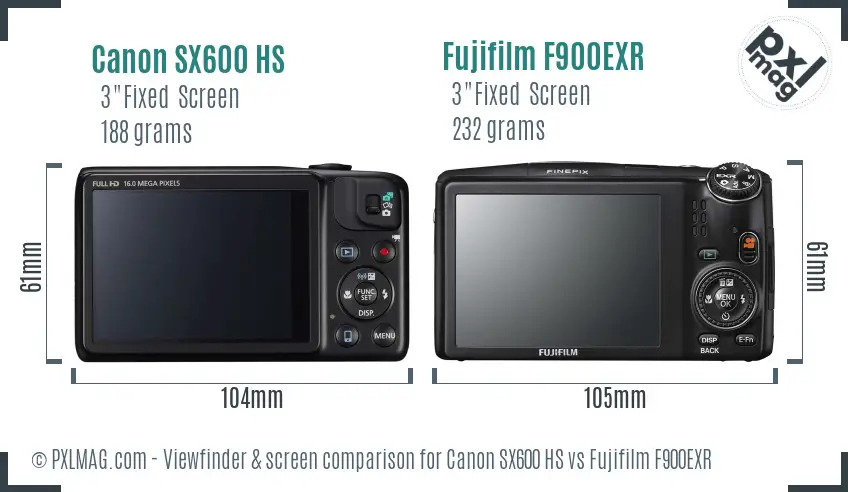 Canon SX600 HS vs Fujifilm F900EXR Screen and Viewfinder comparison