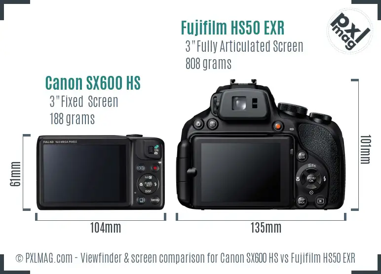 Canon SX600 HS vs Fujifilm HS50 EXR Screen and Viewfinder comparison