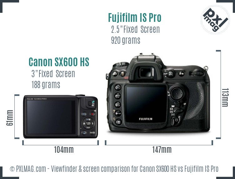 Canon SX600 HS vs Fujifilm IS Pro Screen and Viewfinder comparison
