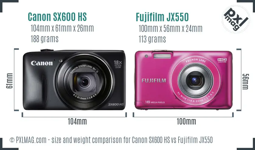 Comparative camera sizes and ergonomics
