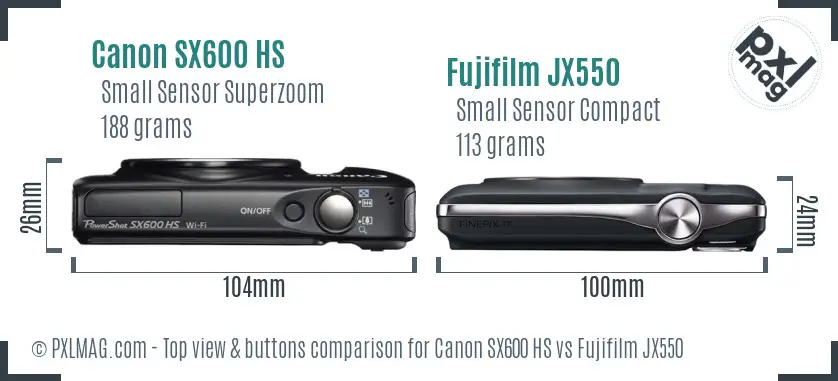 Top view design and control comparison