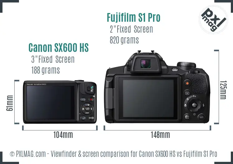 Canon SX600 HS vs Fujifilm S1 Pro Screen and Viewfinder comparison