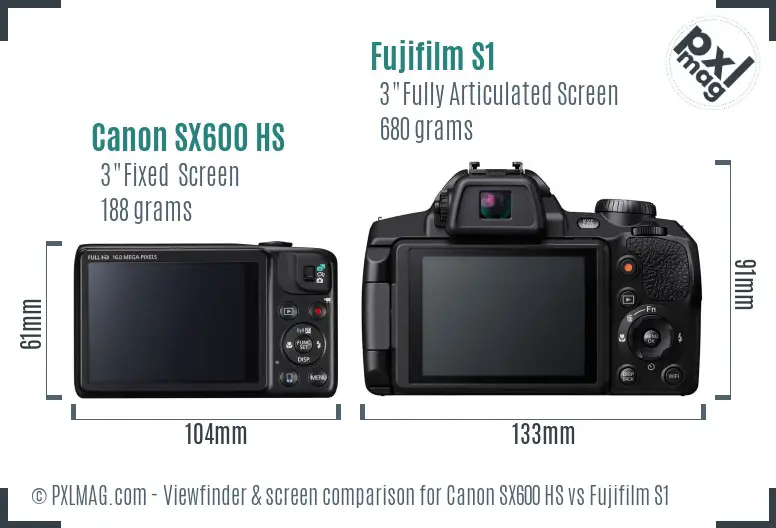 Canon SX600 HS vs Fujifilm S1 Screen and Viewfinder comparison