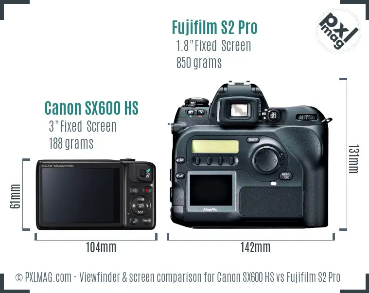 Canon SX600 HS vs Fujifilm S2 Pro Screen and Viewfinder comparison