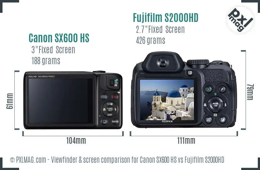 Canon SX600 HS vs Fujifilm S2000HD Screen and Viewfinder comparison