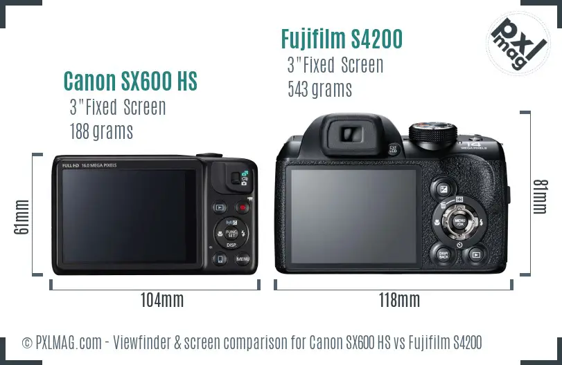 Canon SX600 HS vs Fujifilm S4200 Screen and Viewfinder comparison
