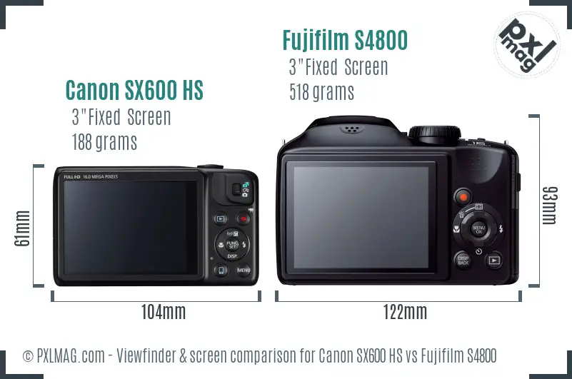 Canon SX600 HS vs Fujifilm S4800 Screen and Viewfinder comparison