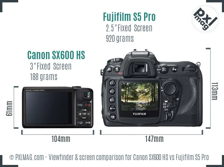 Canon SX600 HS vs Fujifilm S5 Pro Screen and Viewfinder comparison