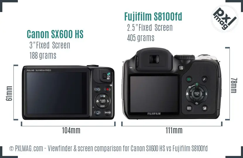 Canon SX600 HS vs Fujifilm S8100fd Screen and Viewfinder comparison