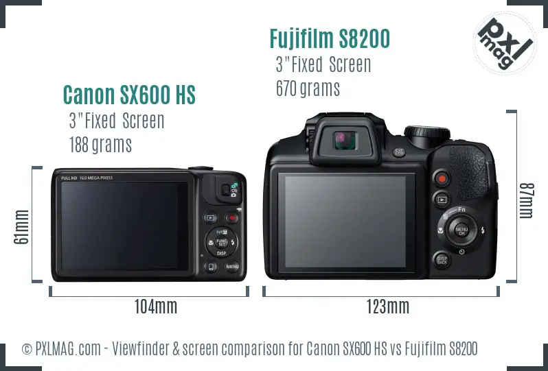 Canon SX600 HS vs Fujifilm S8200 Screen and Viewfinder comparison