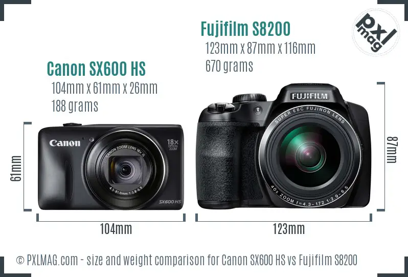 Canon SX600 HS vs Fujifilm S8200 size comparison