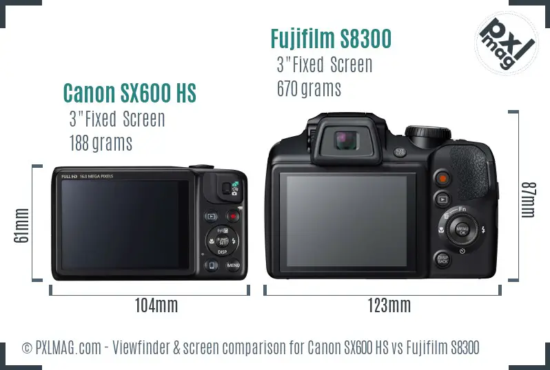 Canon SX600 HS vs Fujifilm S8300 Screen and Viewfinder comparison