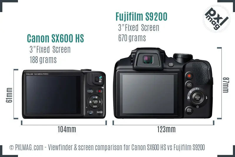 Canon SX600 HS vs Fujifilm S9200 Screen and Viewfinder comparison