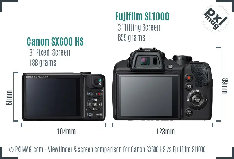 Canon SX600 HS vs Fujifilm SL1000 Screen and Viewfinder comparison