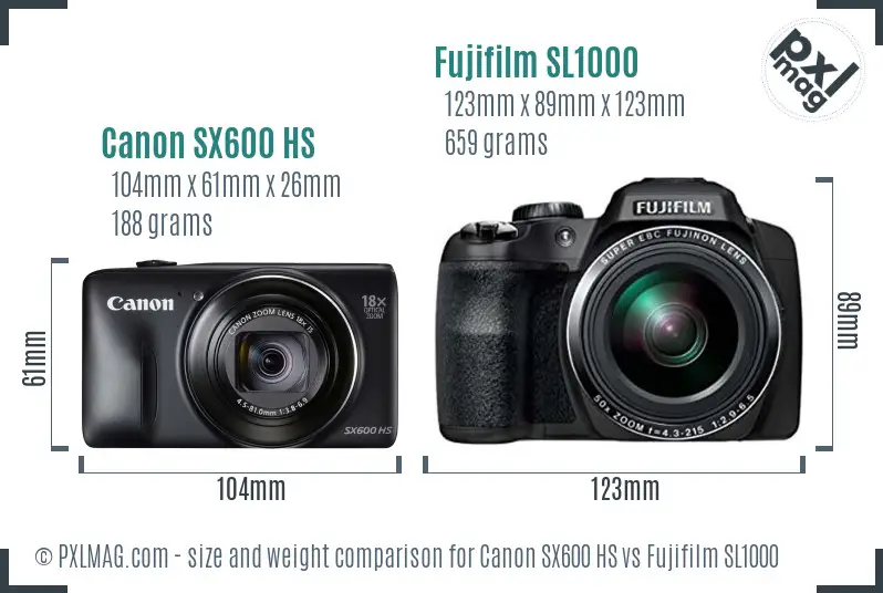 Canon SX600 HS vs Fujifilm SL1000 size comparison