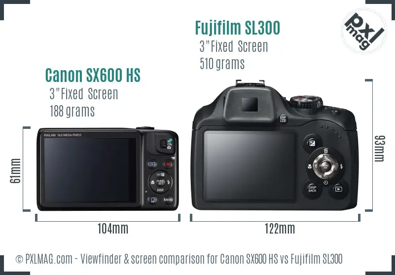 Canon SX600 HS vs Fujifilm SL300 Screen and Viewfinder comparison