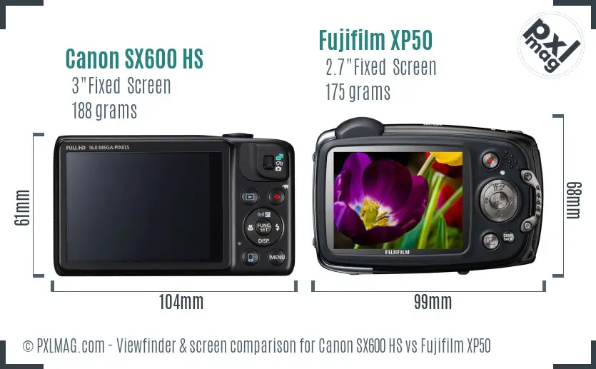 Canon SX600 HS vs Fujifilm XP50 Screen and Viewfinder comparison