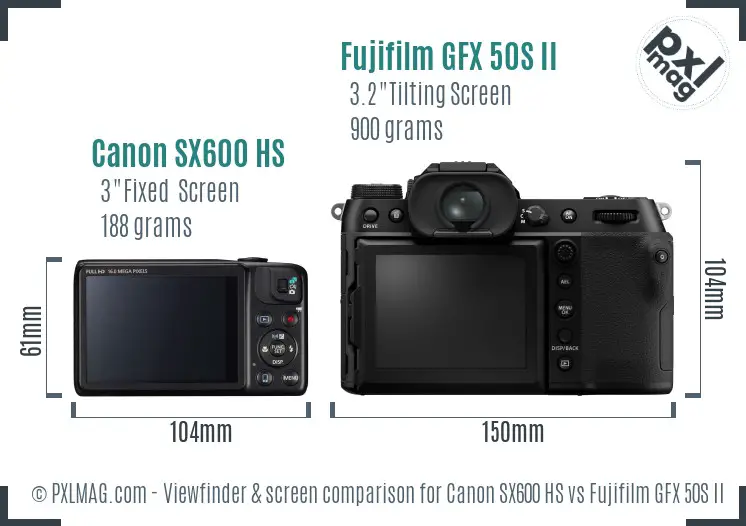 Canon SX600 HS vs Fujifilm GFX 50S II Screen and Viewfinder comparison