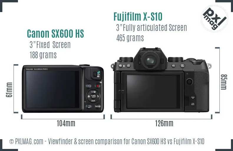 Canon SX600 HS vs Fujifilm X-S10 Screen and Viewfinder comparison