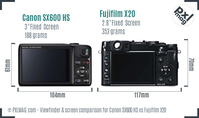 Canon SX600 HS vs Fujifilm X20 Screen and Viewfinder comparison