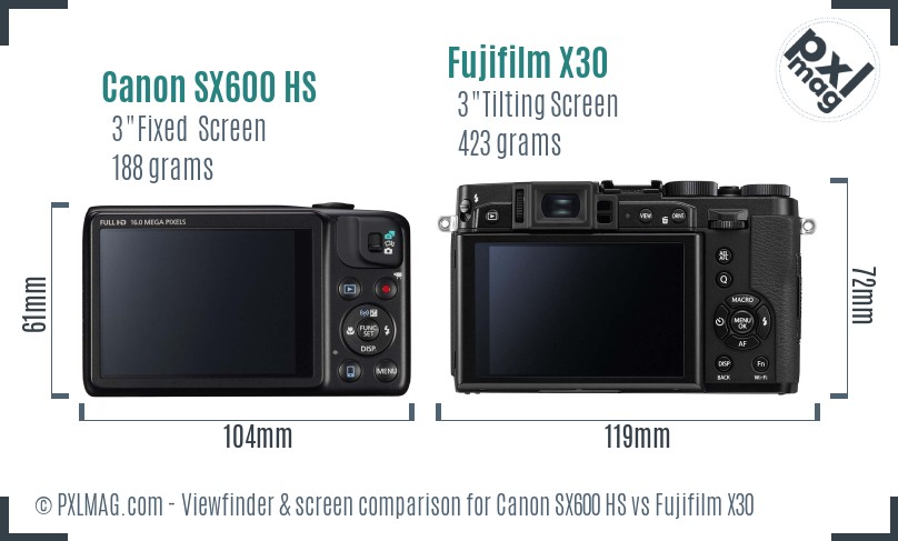 Canon SX600 HS vs Fujifilm X30 Screen and Viewfinder comparison