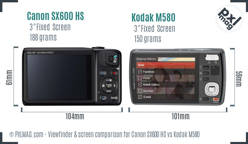 Canon SX600 HS vs Kodak M580 Screen and Viewfinder comparison
