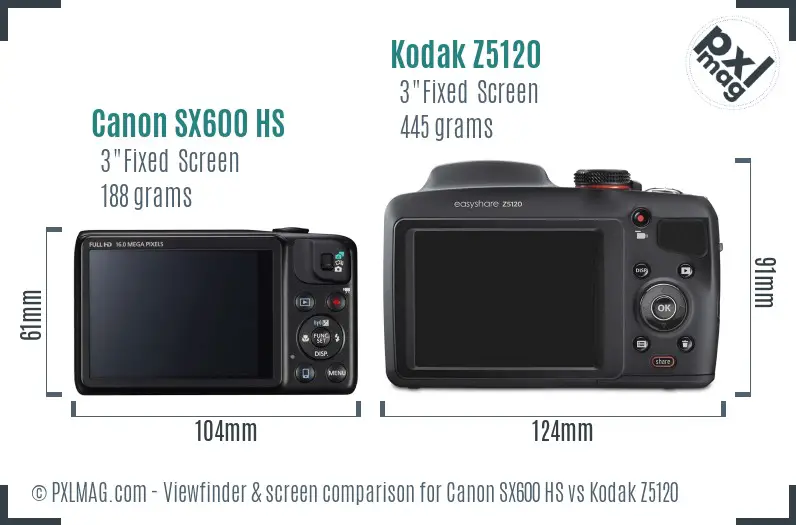 Canon SX600 HS vs Kodak Z5120 Screen and Viewfinder comparison