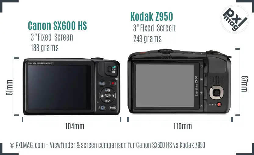 Canon SX600 HS vs Kodak Z950 Screen and Viewfinder comparison