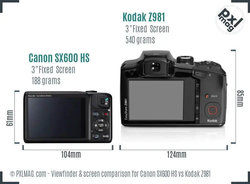 Canon SX600 HS vs Kodak Z981 Screen and Viewfinder comparison